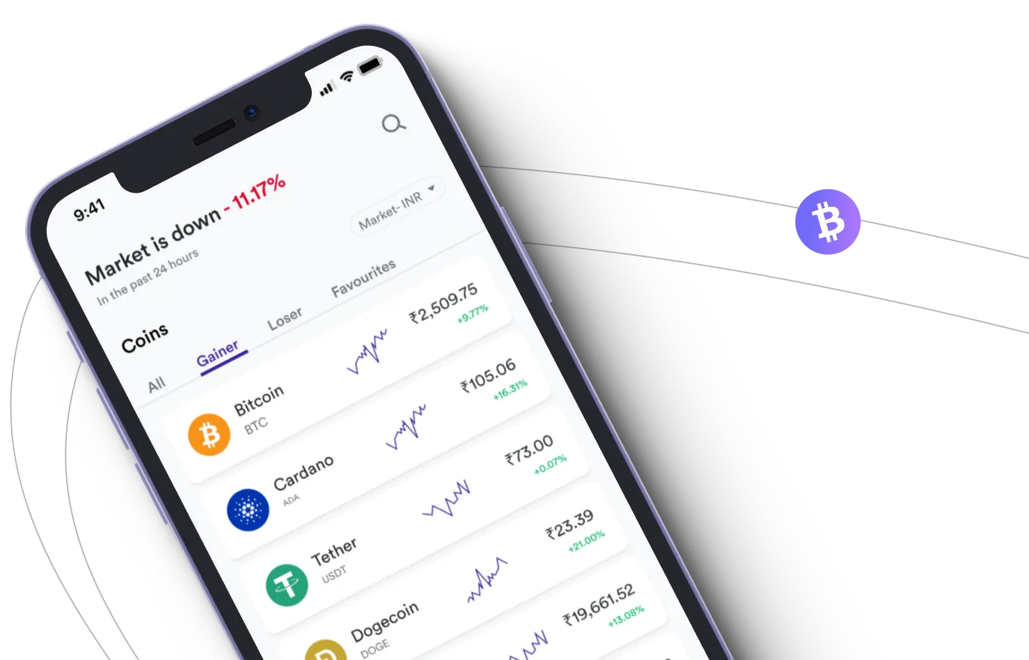 Trade Duac - Profitez des marchés de la cryptographie et gagnez avec Trade Duac