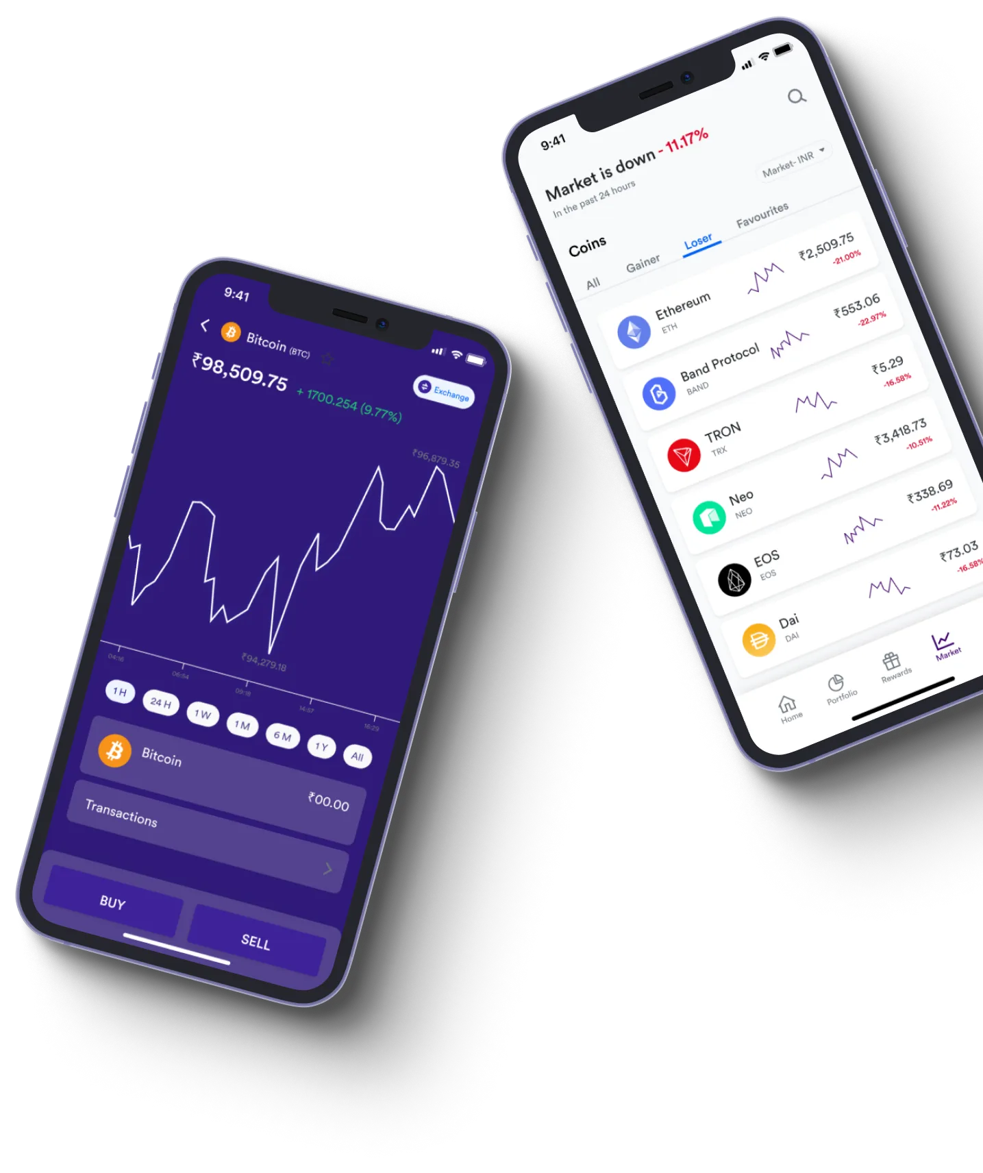 Trade Duac - Qu'est-ce que le trading en ligne?